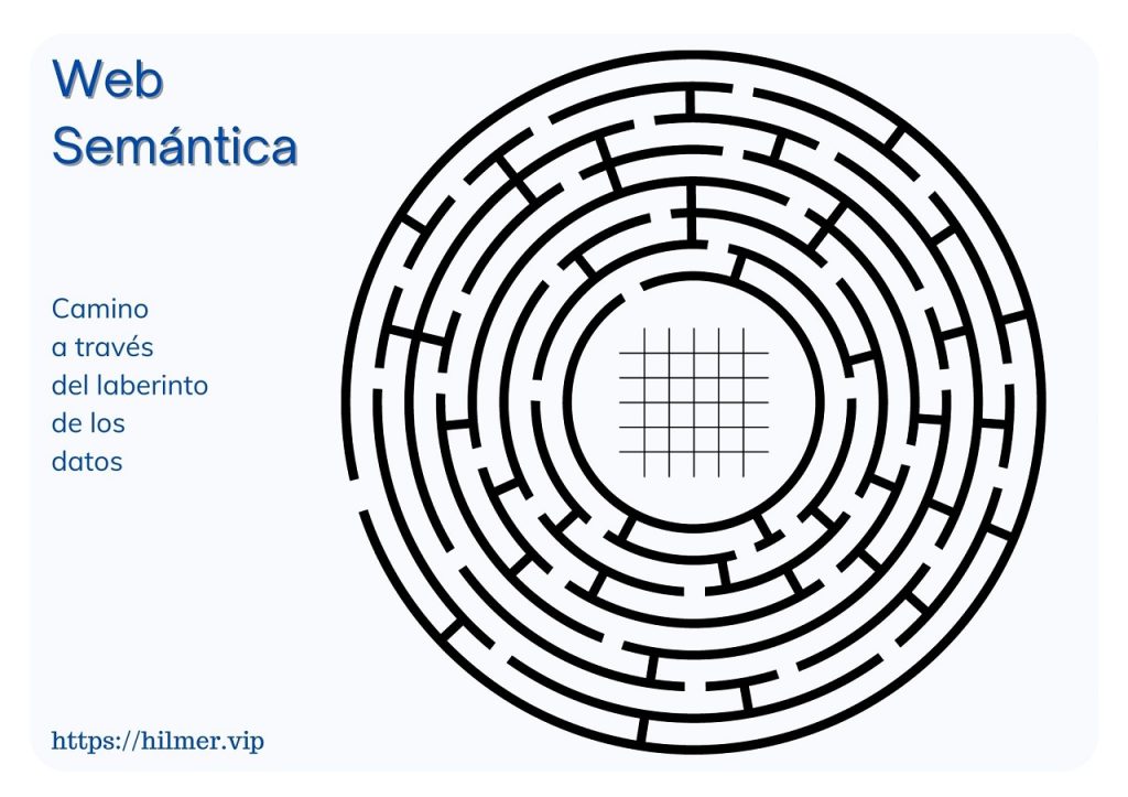 Laberinto Datos Web Semántica