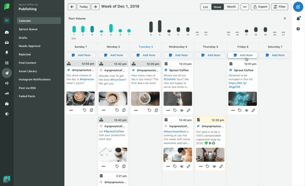 automatización de redes sociales