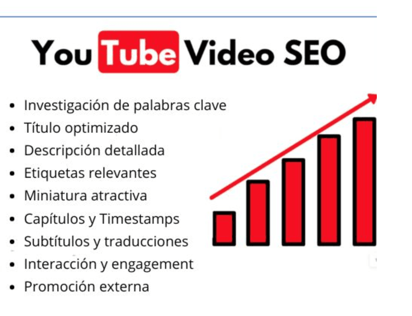 Consejos sobre SEO en Youtube