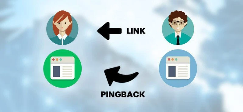 Pingback en WordPress