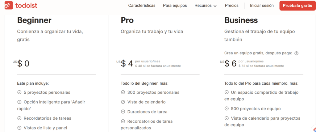 Planes de todoist